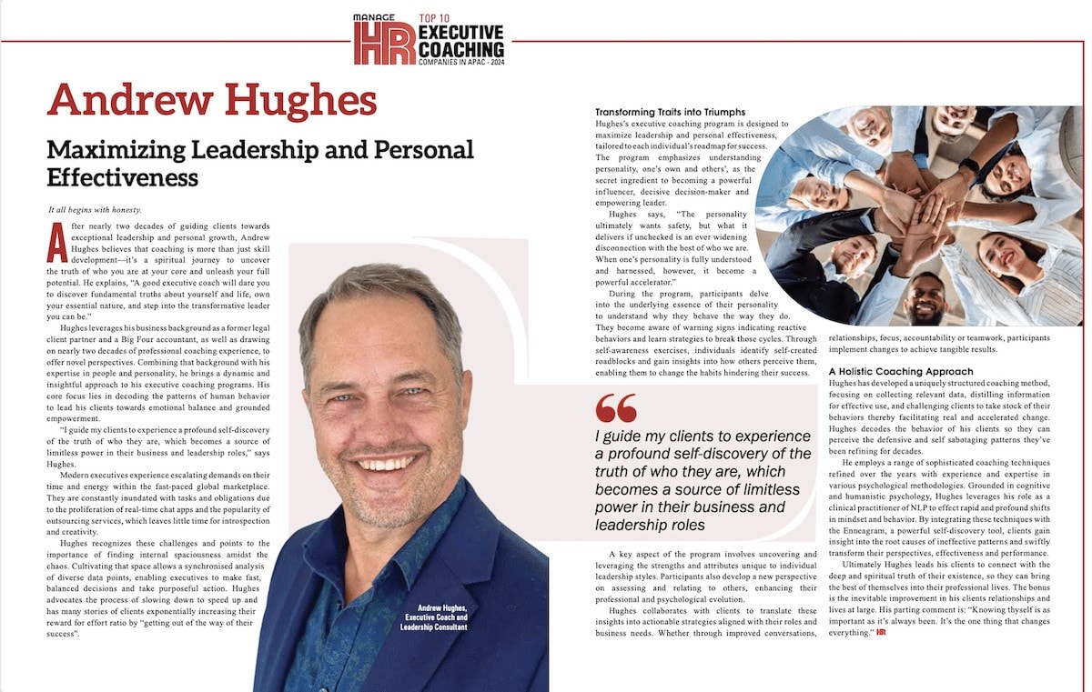 Maximising Leadership and Personal Effectiveness.